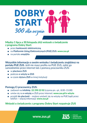 infografika